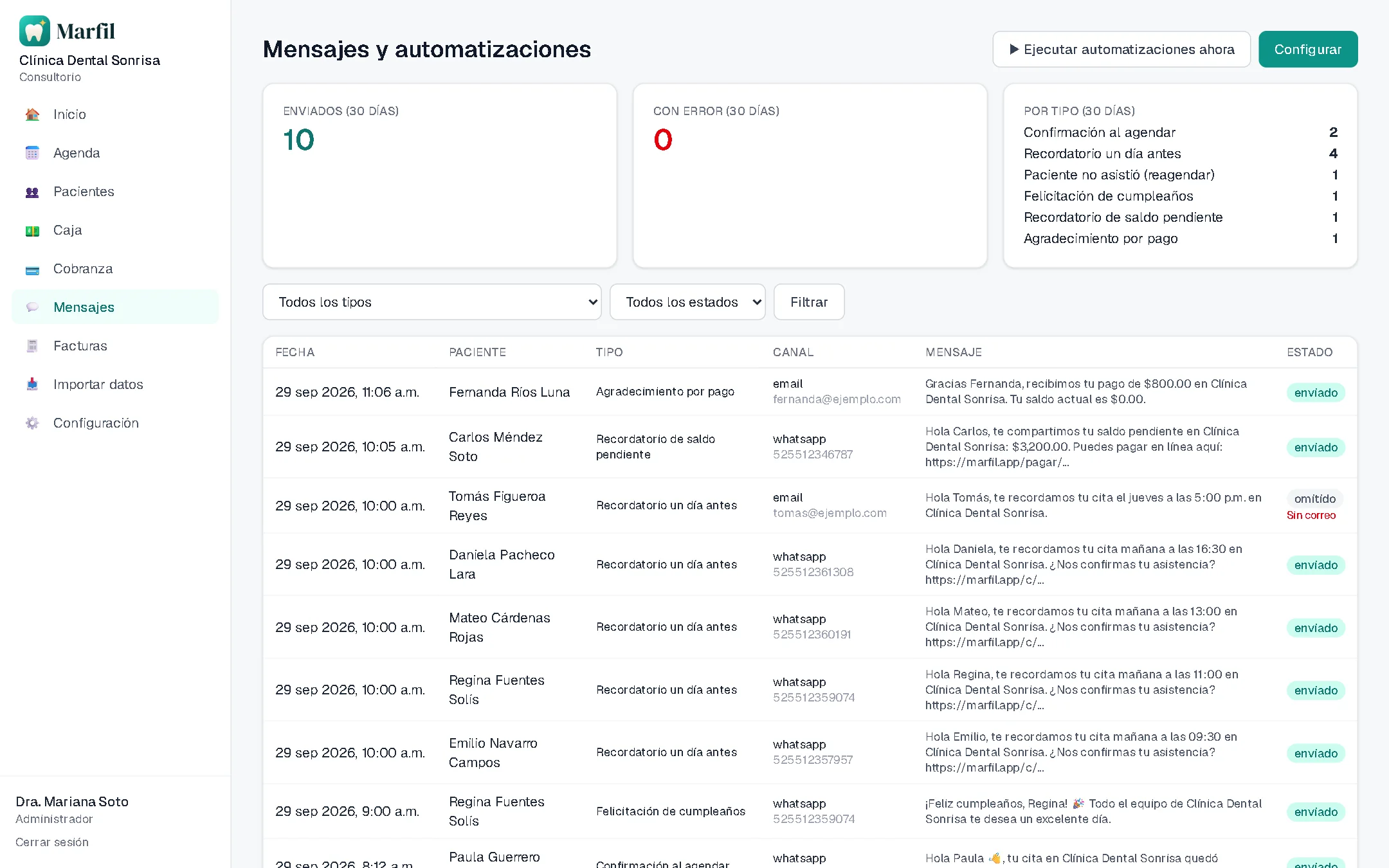 Bitácora de mensajes automáticos enviados: recordatorios, cumpleaños y cobranza